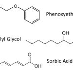 Chemical structures of Phenoxyethanol, Caprylyl Glycol, and Sorbic Acid, components of Optiphen Plus preservative blend in Oryskincare's safe, effective skincare products for extended shelf life and gentle protection against microbes.