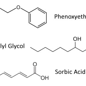 Chemical structures of Phenoxyethanol, Caprylyl Glycol, and Sorbic Acid, components of Optiphen Plus preservative blend in Oryskincare's safe, effective skincare products for extended shelf life and gentle protection against microbes.