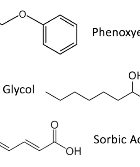 Chemical structures of Phenoxyethanol, Caprylyl Glycol, and Sorbic Acid, components of Optiphen Plus preservative blend in Oryskincare's safe, effective skincare products for extended shelf life and gentle protection against microbes.